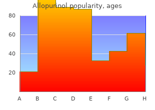allopurinol 100 mg without prescription