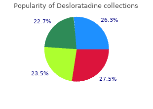order 5 mg desloratadine overnight delivery