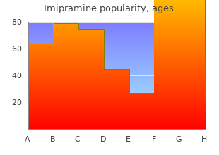 buy imipramine on line amex