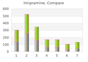 best imipramine 25mg