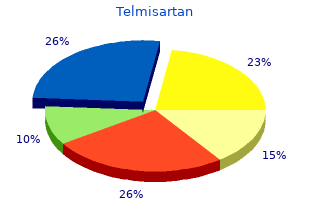 best 20mg telmisartan