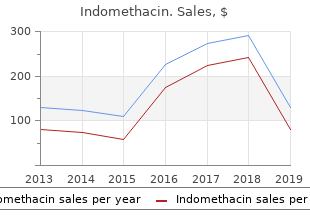 order indomethacin 50mg with amex