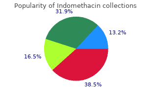 cheap indomethacin 25 mg on-line