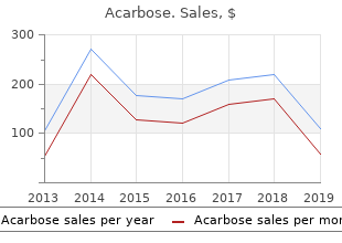 buy acarbose online pills
