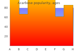 acarbose 50 mg without prescription