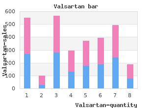 valsartan 80 mg