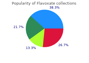 buy generic flavoxate 200 mg