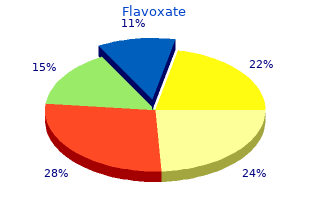 generic flavoxate 200 mg without a prescription
