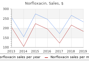 buy 400mg norfloxacin visa