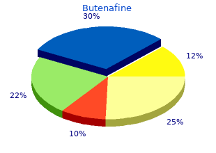 buy cheap butenafine 15 mg line