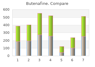 buy discount butenafine 15 mg