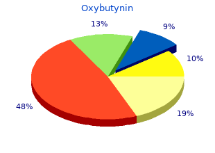 buy oxybutynin once a day