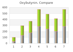 purchase cheap oxybutynin online