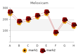 order meloxicam on line