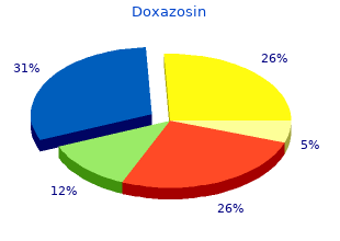 buy generic doxazosin 4 mg