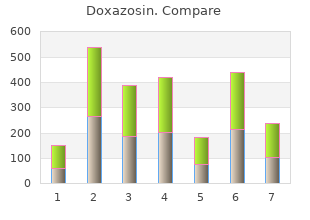 buy doxazosin 1 mg line