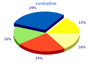 purchase loratadine with mastercard
