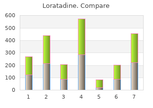 purchase genuine loratadine