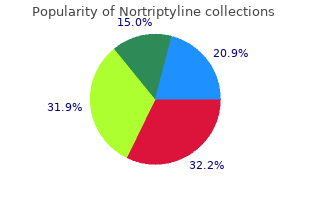 cheap nortriptyline generic