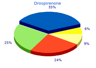 generic 3.03 mg drospirenone with amex