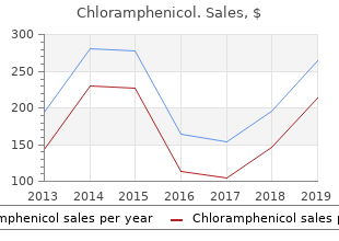 500 mg chloramphenicol mastercard