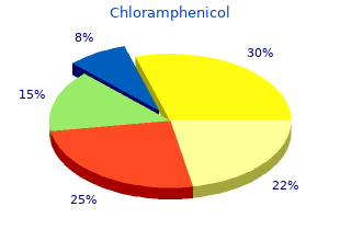 buy chloramphenicol online now