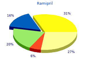 generic ramipril 10 mg with visa