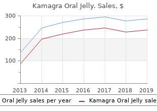 cheap kamagra oral jelly 100mg with visa