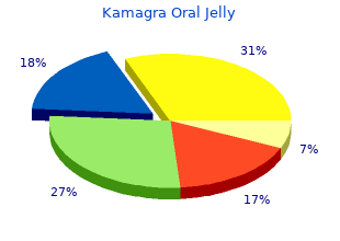 buy kamagra oral jelly 100 mg line