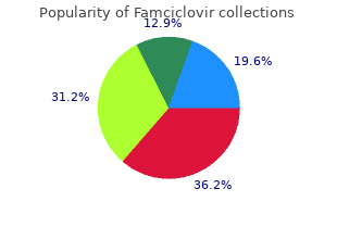 famciclovir 250mg line