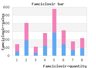 order famciclovir overnight delivery