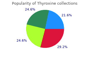 order thyroxine australia