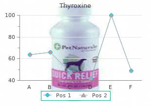 thyroxine 25mcg low price