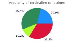 purchase terbinafine in india
