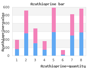 buy cheap azathioprine