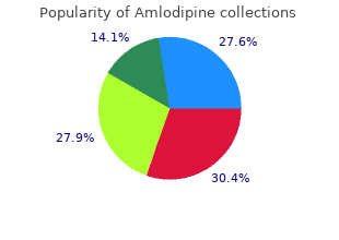 discount amlodipine 5 mg otc