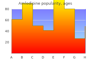 amlodipine 10 mg low cost