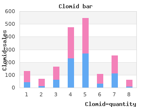 discount clomid 25 mg fast delivery