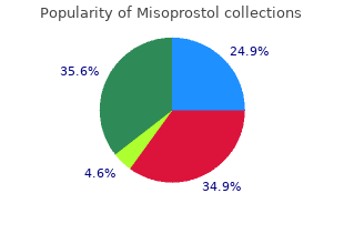 cheap 100mcg misoprostol with mastercard