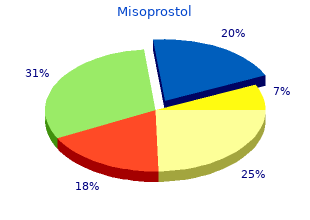 cheap misoprostol online amex