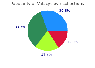 buy valacyclovir 1000mg with amex