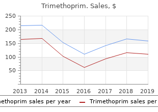 proven 960 mg trimethoprim