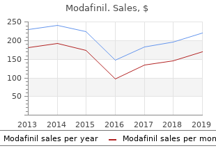 purchase genuine modafinil line