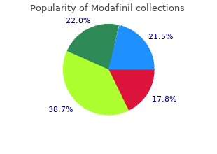 order discount modafinil on line