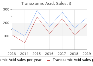 purchase tranexamic 500mg overnight delivery