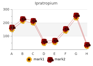 buy ipratropium master card