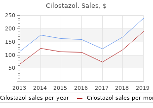effective 100 mg cilostazol