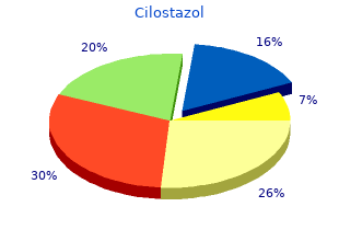purchase 50mg cilostazol overnight delivery