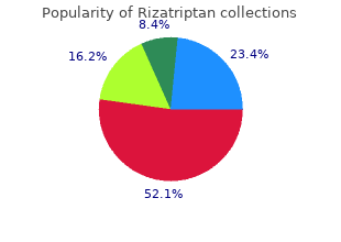buy rizatriptan us