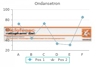 purchase 4mg ondansetron with amex